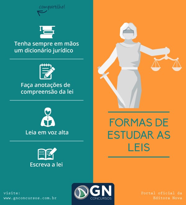 Estudar regime juridico