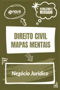 Produto Mapas Mentais Direito Civil - Negócio Jurídico (PDF) - Nova Concursos