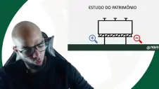 Balanço Patrimonial, Tipos e Definição de Bens