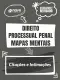 Mapas Mentais Direito Processual Penal - Citações e Intimações (PDF)