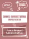 Mapas Mentais Direito Administrativo - Atos e Poderes Administrativos (PDF)