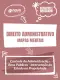 Mapas Mentais Direito Administrativo - Controle da Administração (PDF)