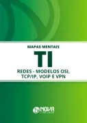 Produto Mapas Mentais TI (Redes) - Modelos OSI, TCP/IP, VoIP e VPN (PDF) - Nova Concursos