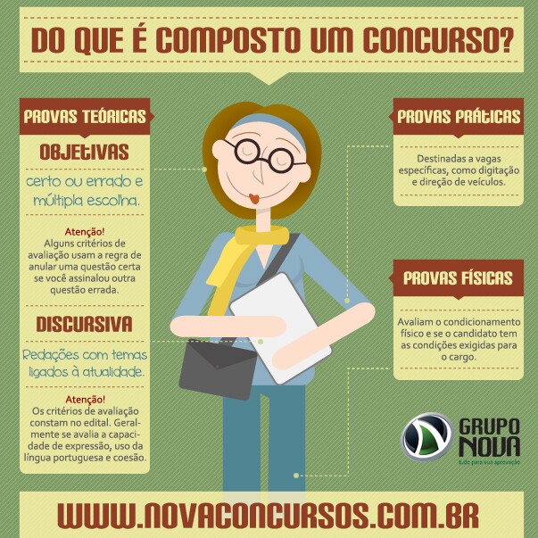 portugues #curiosidade #curioso #concursopublico #estudar #concursopo