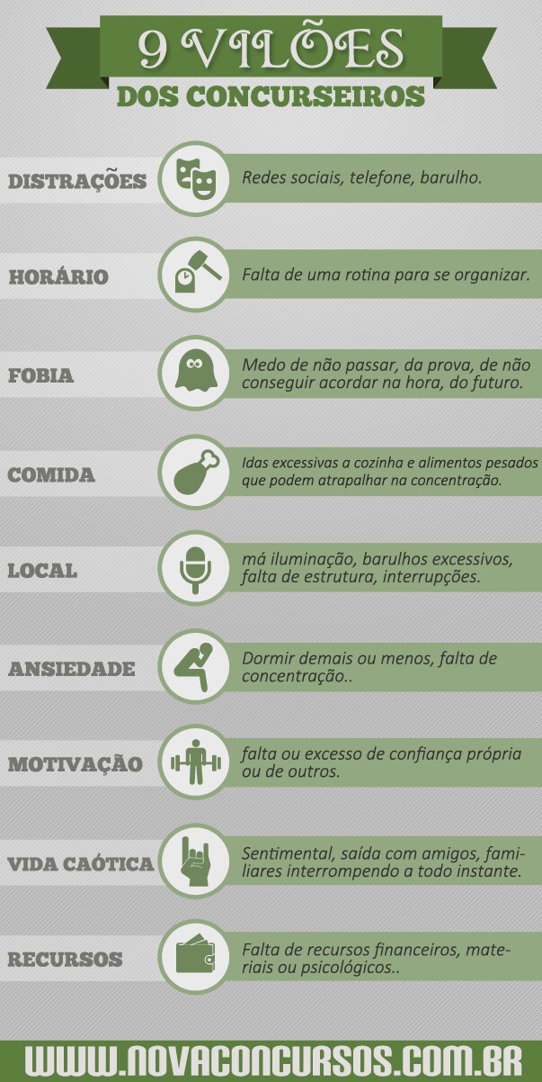 viloes concurso publico