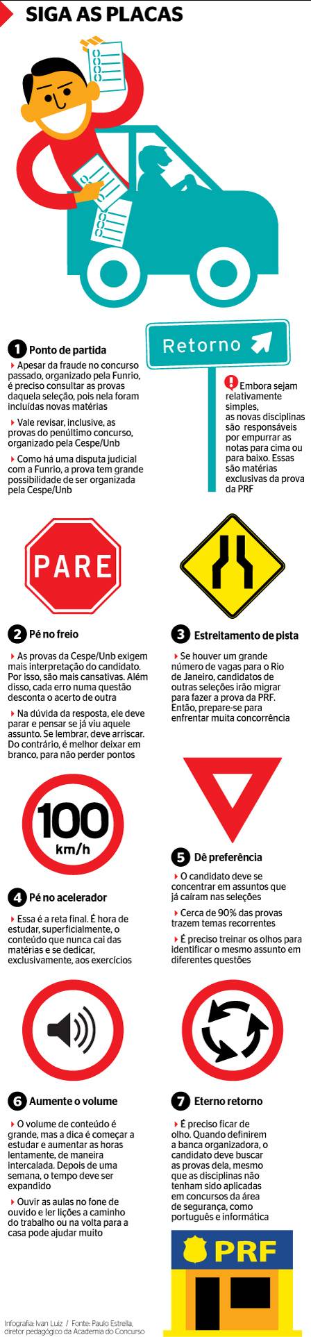 dicas-para-fazer-concurso-prf