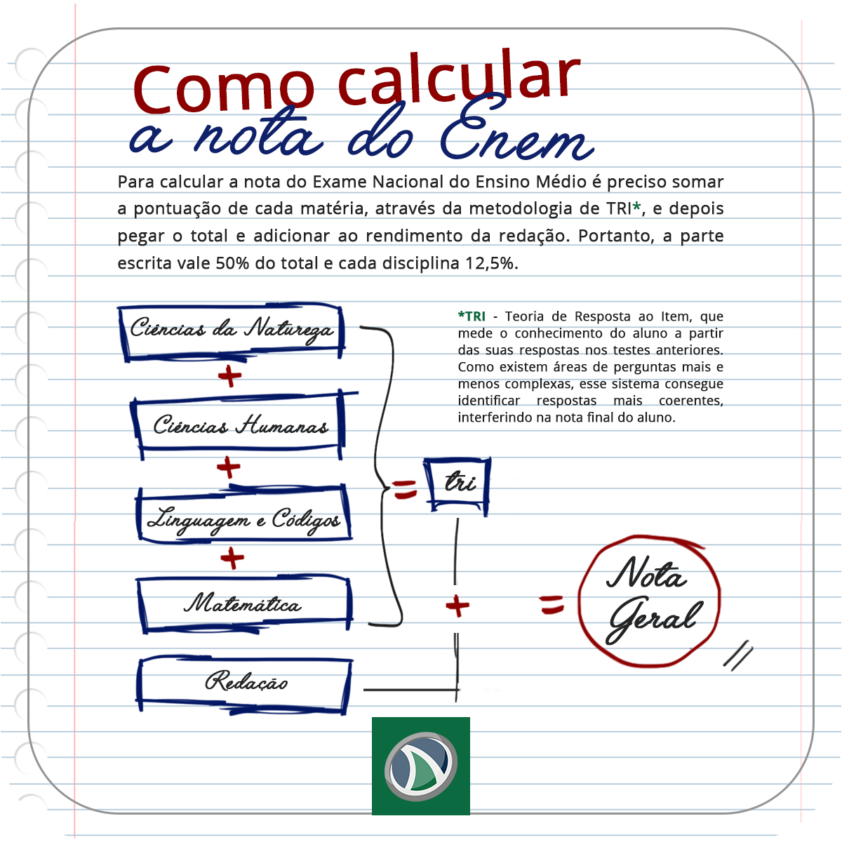 Como calcular a nota do ENEM?