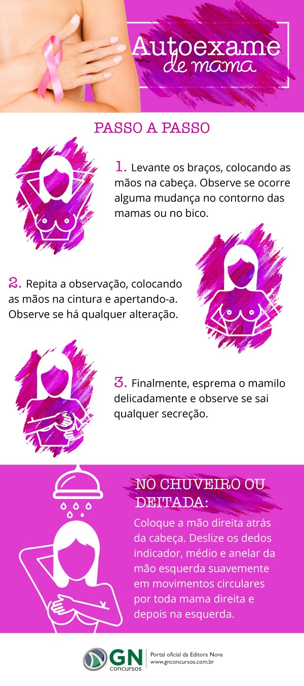 info-outubro-rosa