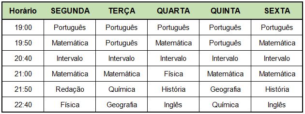 edital-espcex-cronograma