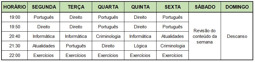 pc sp organograma inv