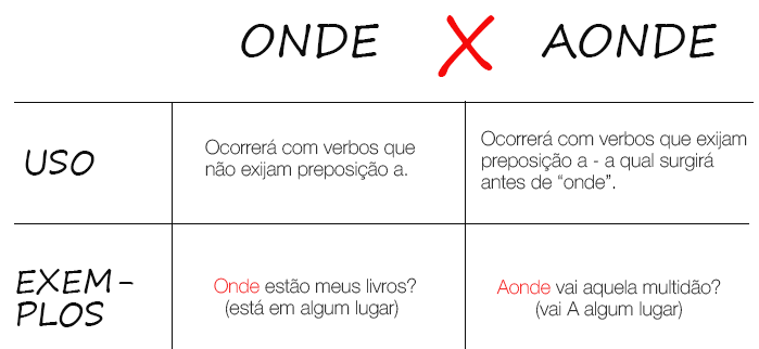 dica-portugues-5