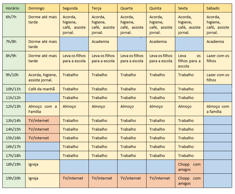 Planode Estudos PMMG - Concursos