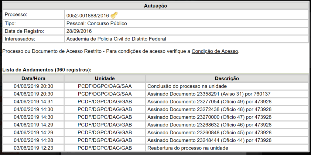 Concurso PCDF: EDITAL se aproxima da publicação! 1 Nova-PCDF