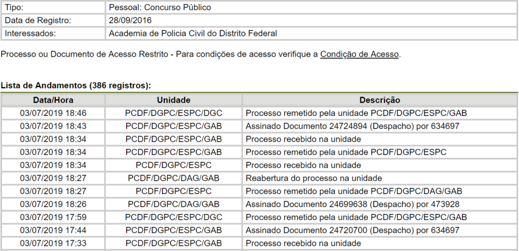 Concurso PCDF: Propostas das bancas estão em análise, edital em julho! 2 PCDF