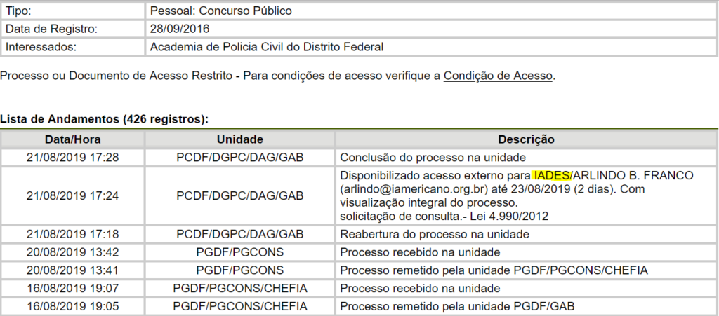 Concurso PCDF: IADES recebe acesso ao processo de abertura do certame! 1 PCDF Iades