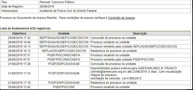 Concurso PCDF: Processo de abertura registra novas movimentações! 1 PCDF
