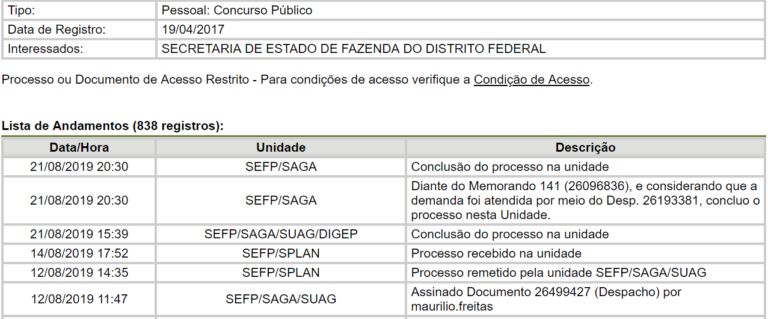 Concurso SEFAZ DF: Novas movimentações no protocolo de abertura! 1 SEFAZ DF 2