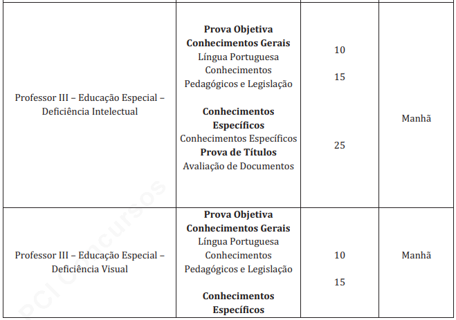 Concurso Prefeitura Taubaté PROVA 3