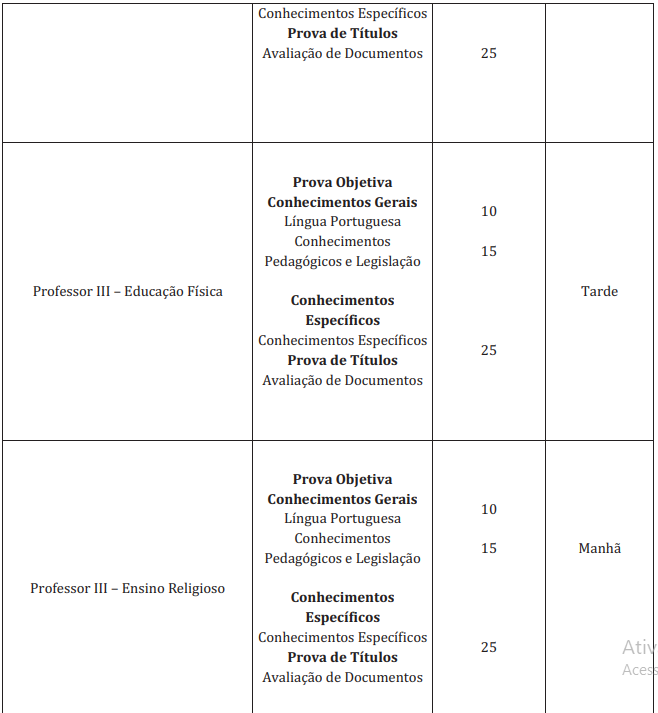 Concurso Prefeitura Taubaté PROVA 4