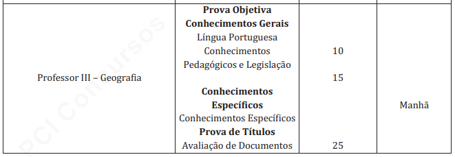 Concurso Prefeitura Taubaté PROVA 5