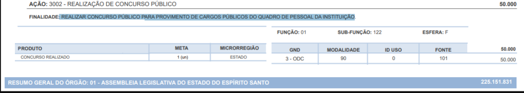 Concurso ALE ES: Certame está especificado no PLOA 2020! 1 concurso assembleia legislativa ES 1024x182