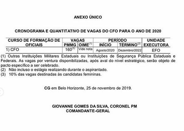 Concurso PM MG: Edital com 160 vagas é autorizado! 2 PM MG Oficial 2