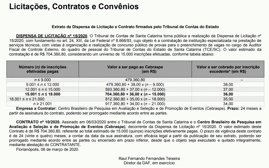 Concurso TCE SC: Banca organizadora é escolhida! 1 TCE SC banca