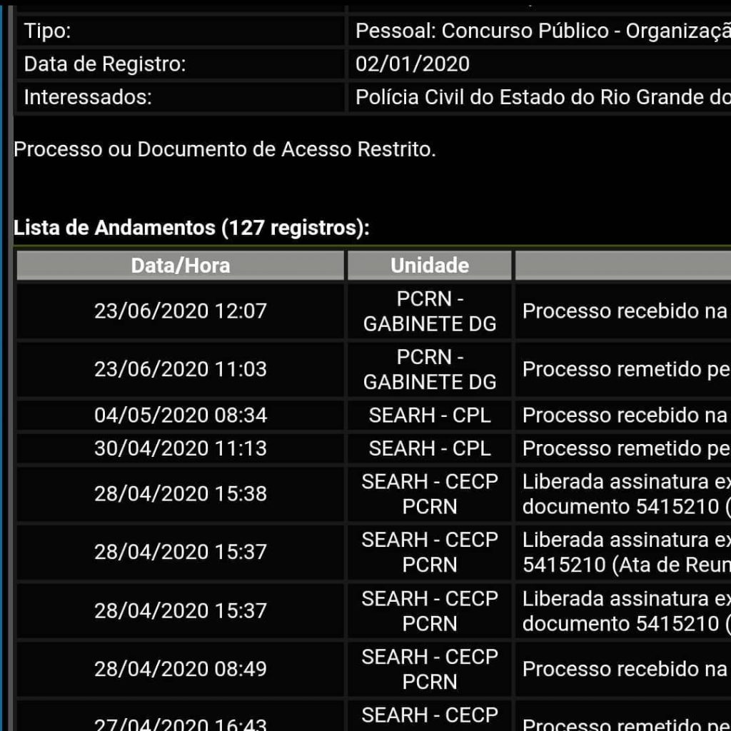 Concurso PC RN: SEAD confirma que edital com 301 vagas será publicado em 2020! 1 PC RN