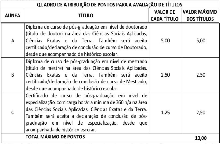 Concurso PC SE 2021: Edital publicado para Agente e Escrivão! 2 PC SE títulos