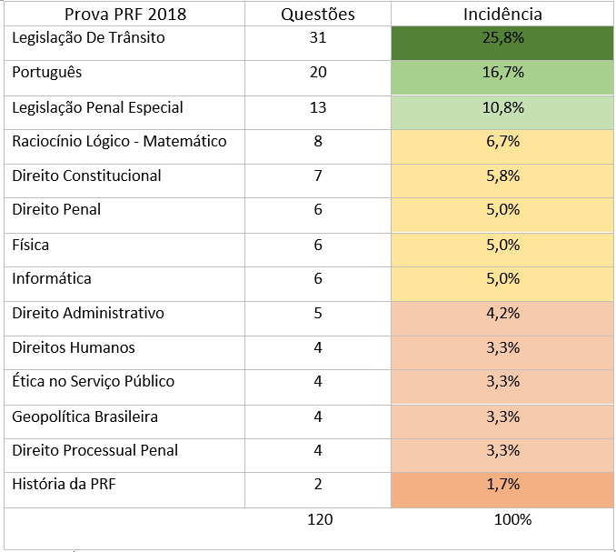 guidewire insurance suite reviews ratings 2026