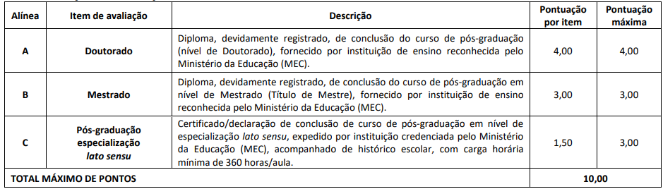 concurso CRMV MS prova títulos