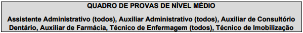 Concurso Mahatma Gandhi Saúde: Edital publicado com 427 vagas! 3 concurso Mahatma Gandhi Saúde prova 3