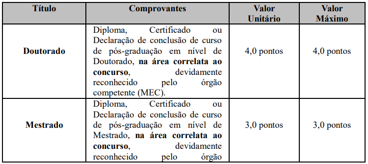 Concurso Prefeitura de Bauru - SP: Editais publicados para níveis médio e superior! 8 concurso Prefeitura Baurú SP Técnico prova