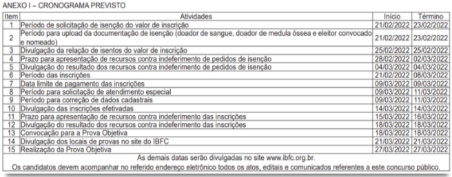 Concurso Bombeiros AC: Provas adiadas. Confira outras alterações do edital! 1 cronograma
