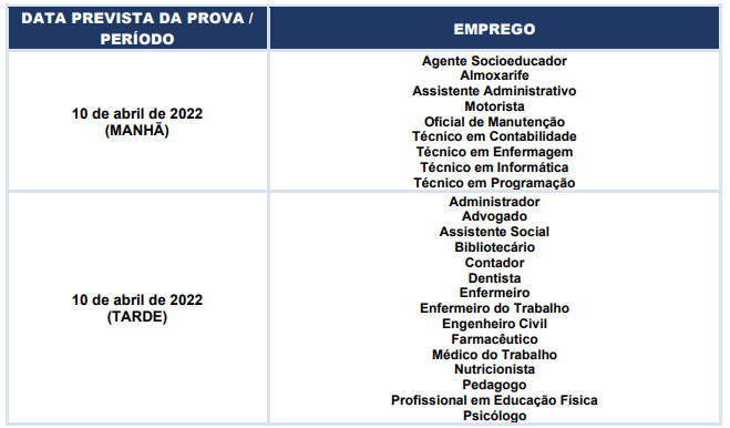 Concurso Fase RS: Últimas horas de inscrição. Oportunidade para todos os níveis! 1 fase rs