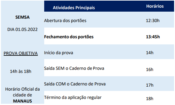 Concurso Semsa Manaus: locais de prova liberados. Confira! 1 tabela 123
