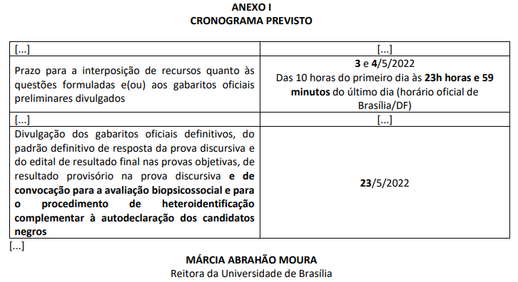 cronograma novo