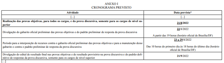 Concurso Perícia Oficial AL: Data da prova alterada. Confira o novo cronograma! 1 novo cronograma