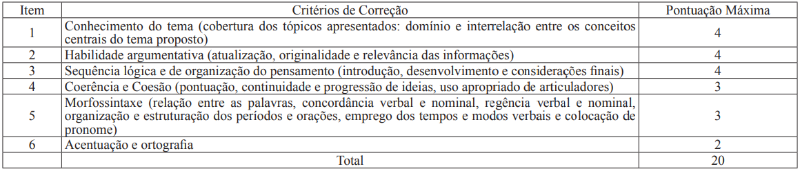 Questões Raciocínio Lógico - Agente Socioeducativo/MG 2022 - Banca IBFC -  Aula 4 