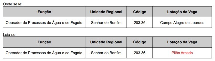 Concurso Embasa: Banca divulga retificações no edital. Confira quais foram as mudanças! 4 mudanças