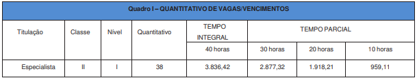 Concurso UEG: Edital publicado para Professor. Até R$ 3,8 mil! 1 ueg salario