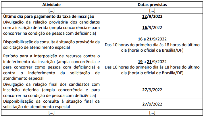 Concurso SEE PE passa por alteração. Confira o que mudou! 1 datas