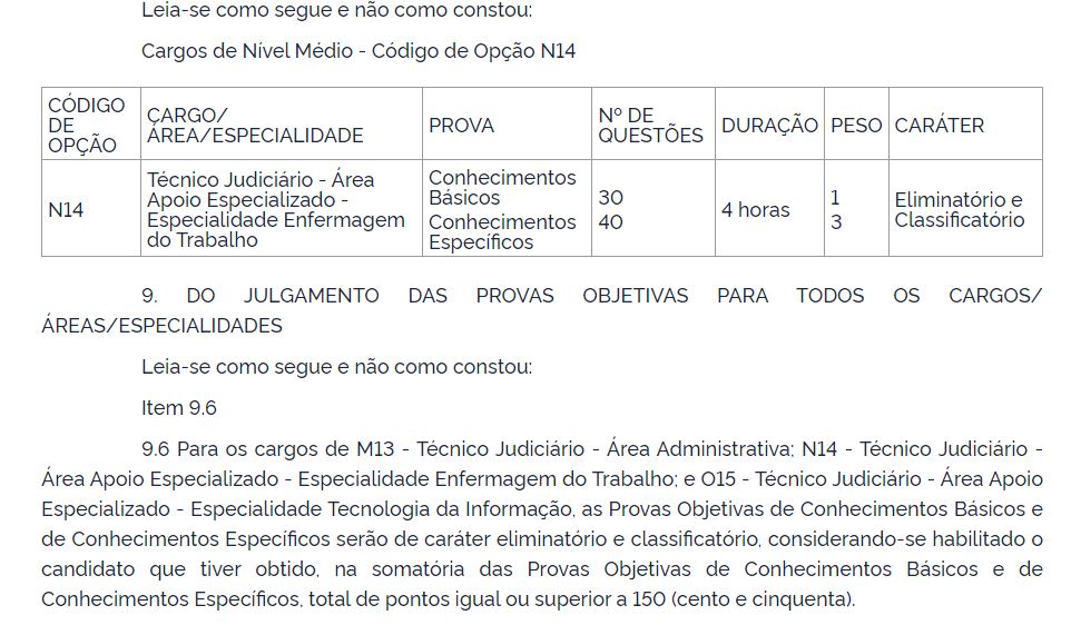 Concurso TRT ES: Edital passa por retificação, confira! 2 es 2
