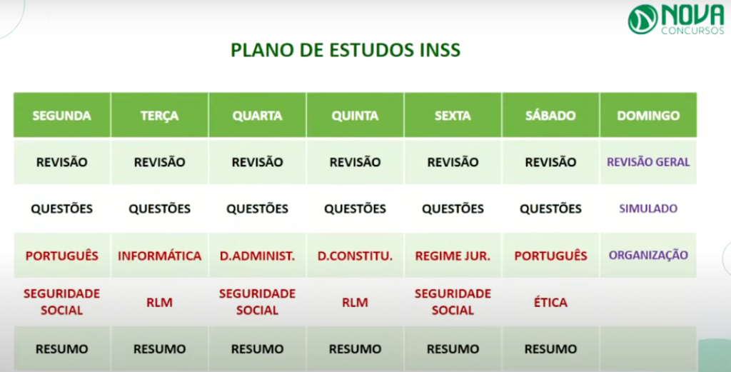 O que estudar para a prova do INSS?