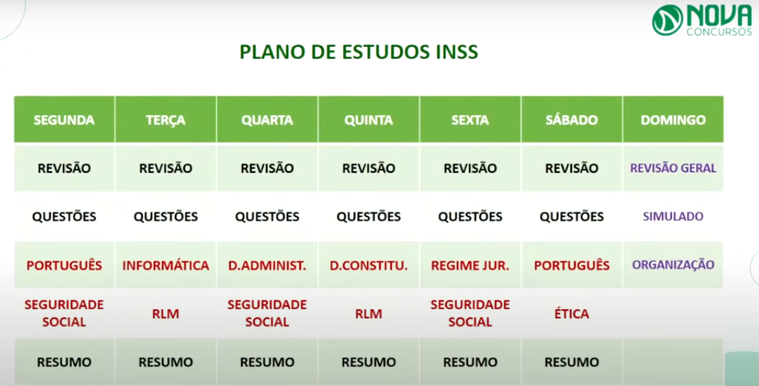 O que cai na prova do concurso INSS?