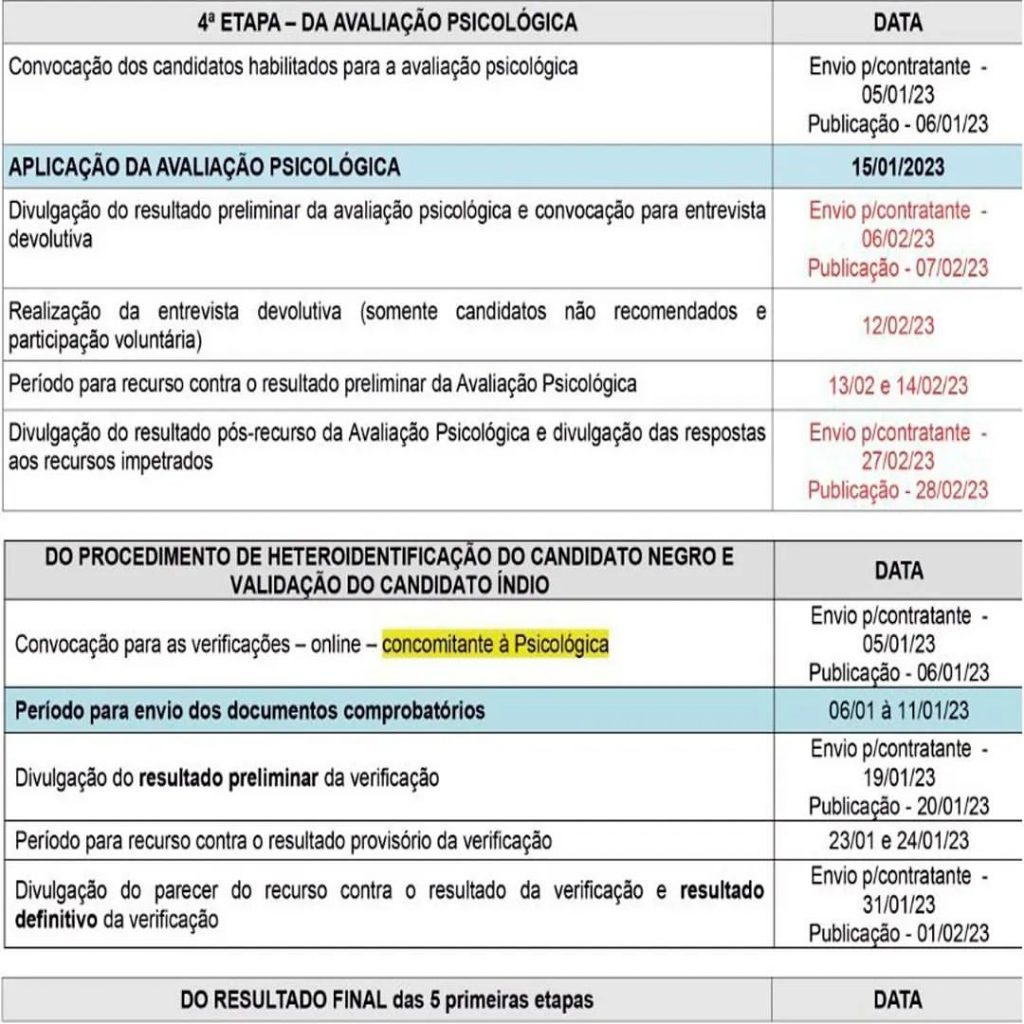 Concurso PM ES: Excedentes serão convocados, informa comandante-geral! 2 312042605 800610394511542 2525070502300330695 n
