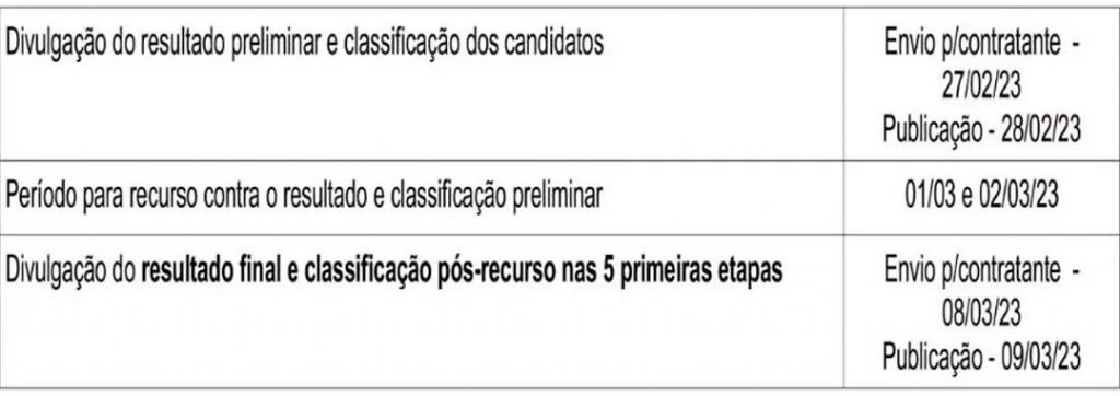 Sessão Especial discute convocação de excedentes de concurso da PM