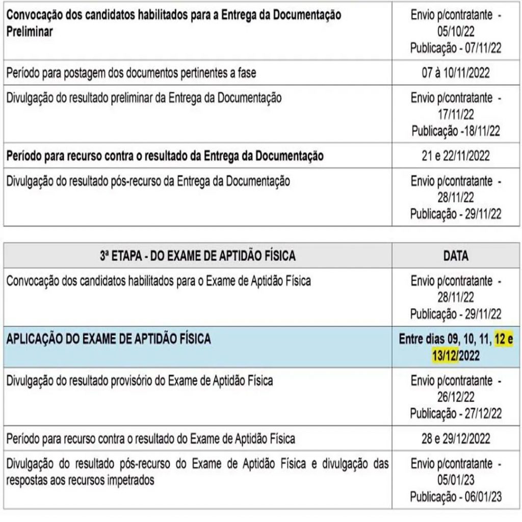 Edital de Concursos de Consernadores e Magistrados - 2022