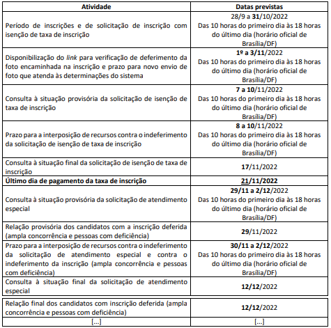 Concurso Seplan RR: Inscrições prorrogadas. 70 vagas e salário de R$ 5,8 mil! 1 cronograma seplan rr