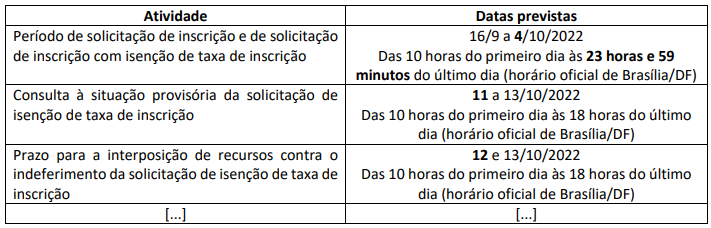 Concurso INSS: Nova retificação! Inscrições encerram hoje (4)! 1 image